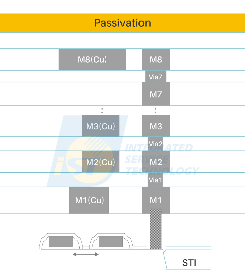 tech_20220510-06tw-fake-chip-analysis.jpg