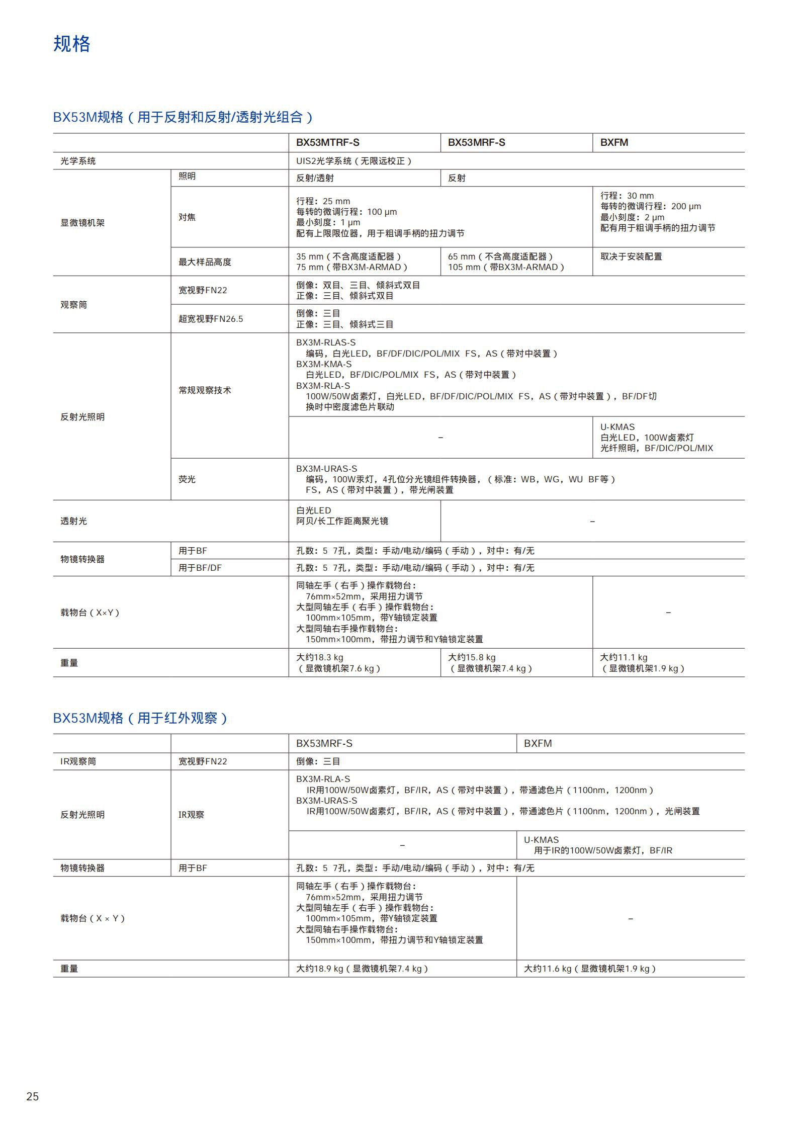 BX53M_01.jpg